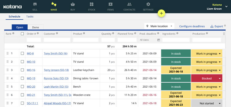 Production Scheduling Visual Production Planning