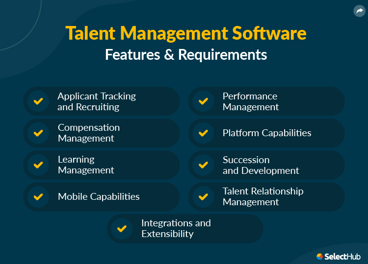 TMS Features and Requirements Checklist