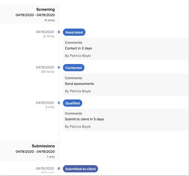 Zoho Recruit Pipelines