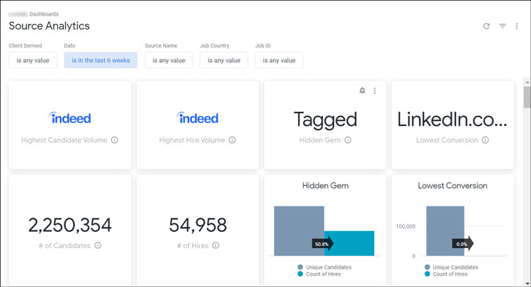 iCIMS Source Analytics