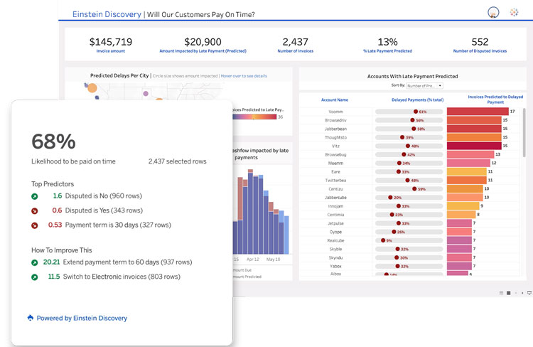 Einstein Discovery Tableau Extension