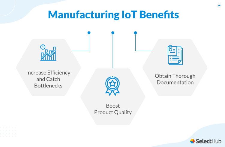 IoT for Manufacturing Benefits