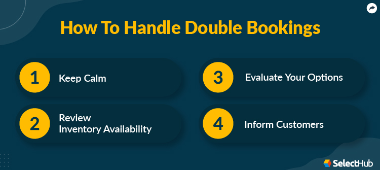 How To Handle Double Booking