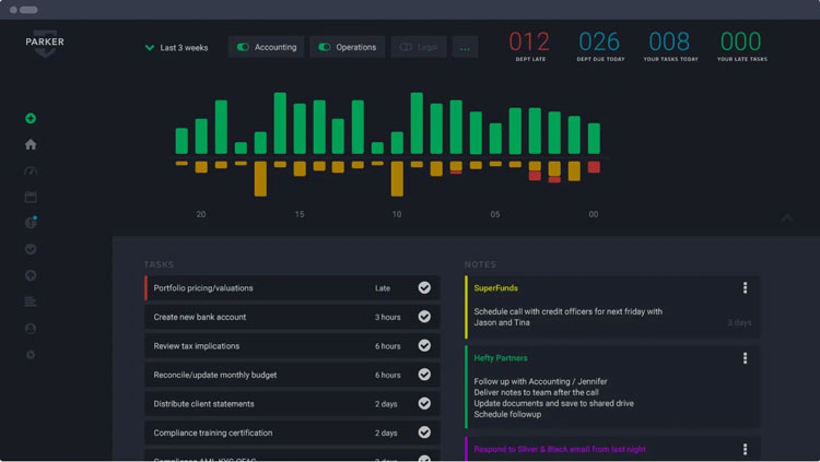 OpsCheck Asset Management Dashboard