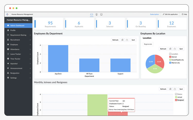 Zoho People Reporting and Dashboard