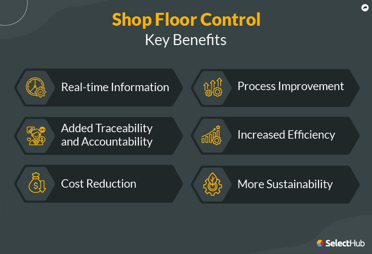 Shop Floor Control Benefits