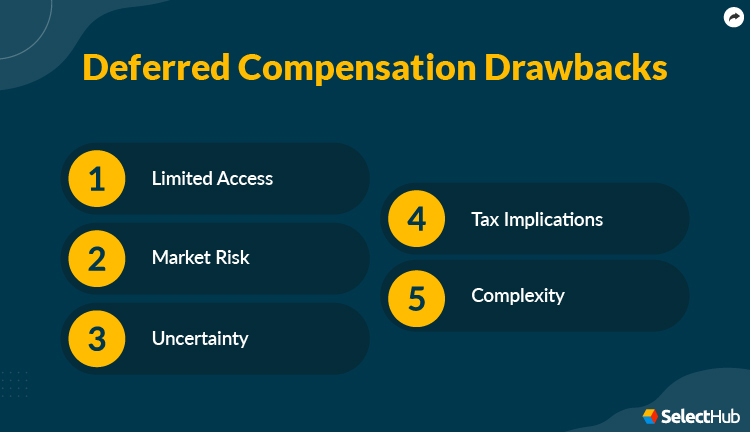 Deferred Compensation Plan Drawbacks