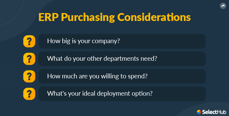 ERP Software Purchasing Considerations