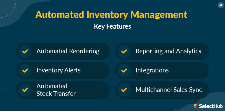 Automated Inventory Management Features