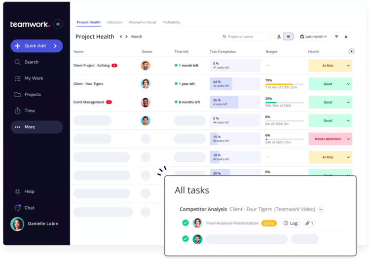 Teamwork Dashboard