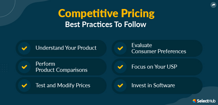 Competitive Pricing Best Practices