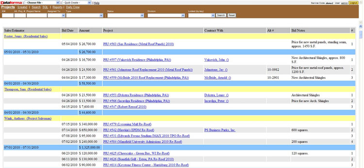 Dataforma Bid Reports