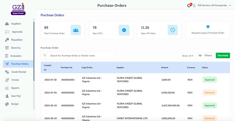 Purchase Order Dashboard