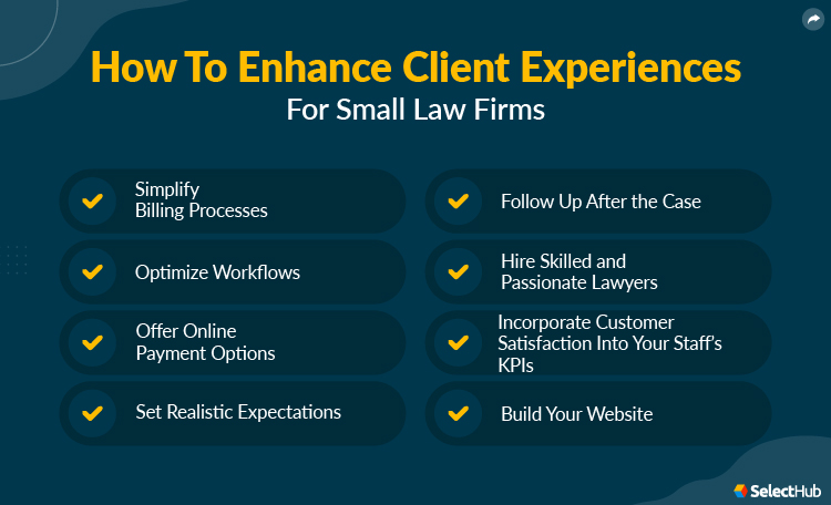 How To Enhance Client Experience for Small Law Firms