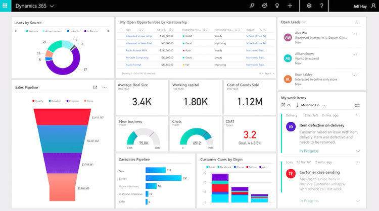 Dynamics 365 Business Central Dashboard