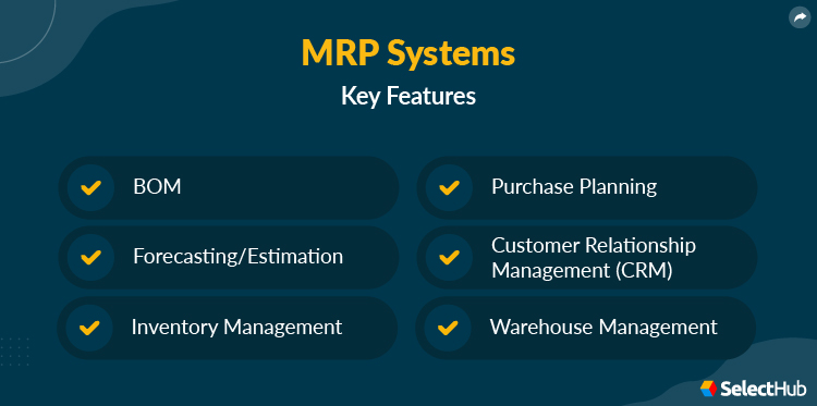 MRP System Key Features