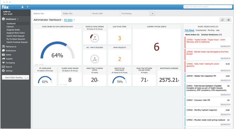 Fiix Ddashboard