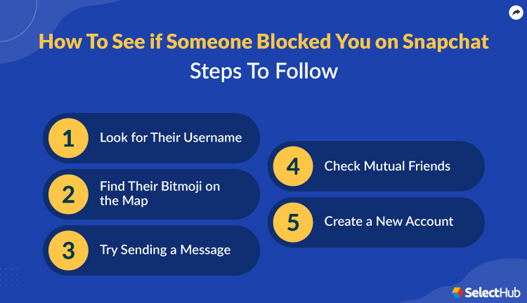 Steps to Check If Someone Has Blocked You On Snapchat