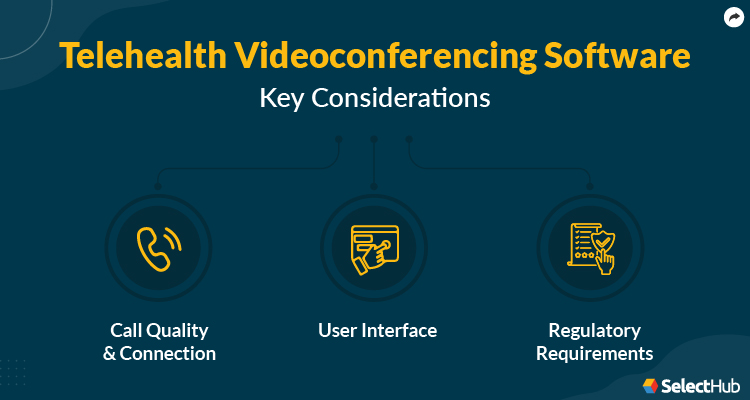 Telehealth Videoconferencing Key Considerations