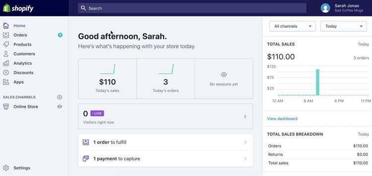 Centralized Dashboard in Shopify