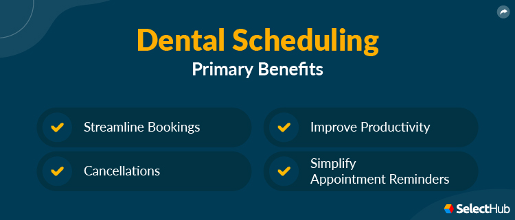 Dental Scheduling Primary Benefits