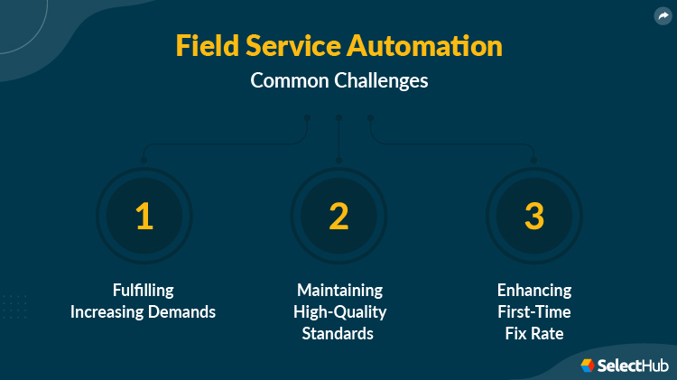 Field Service Organizations Challenges