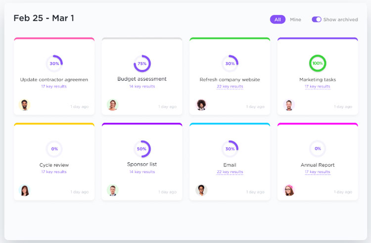 ClickUp Goal Progress Dashboard