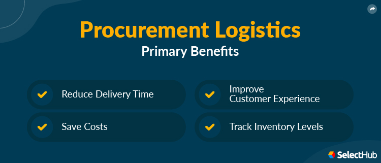 Procurement and Logistics Benefits