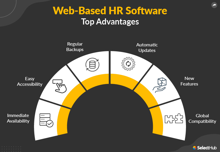 Advantages of Web-Based HR Software