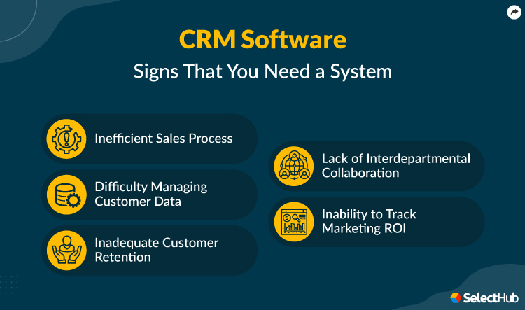 Signs that you need a CRM