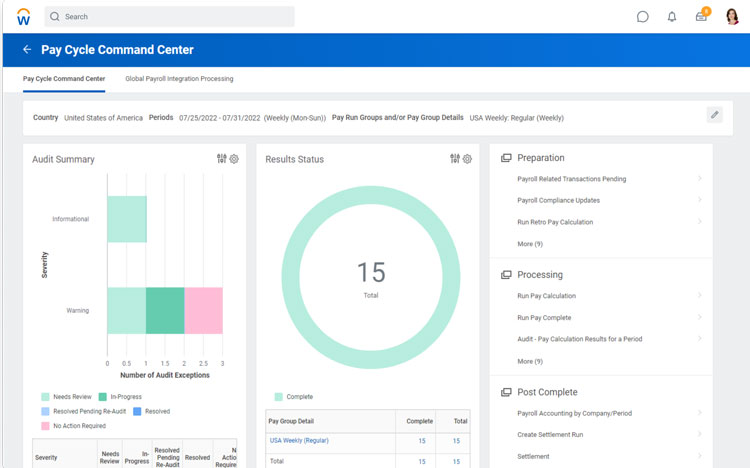 Workday Payroll Management Dashboard