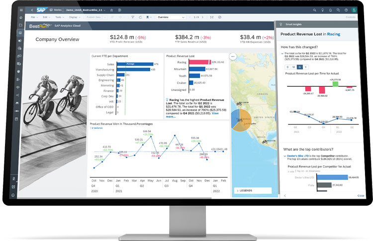 SAP Successfactors Workforce Planning