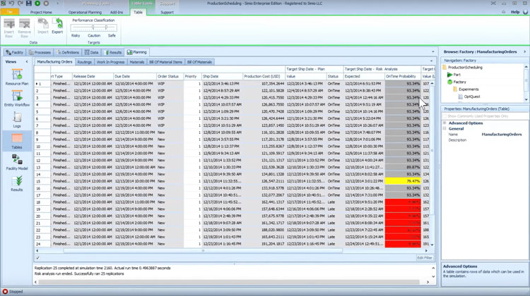 Simio Scheduling Tool