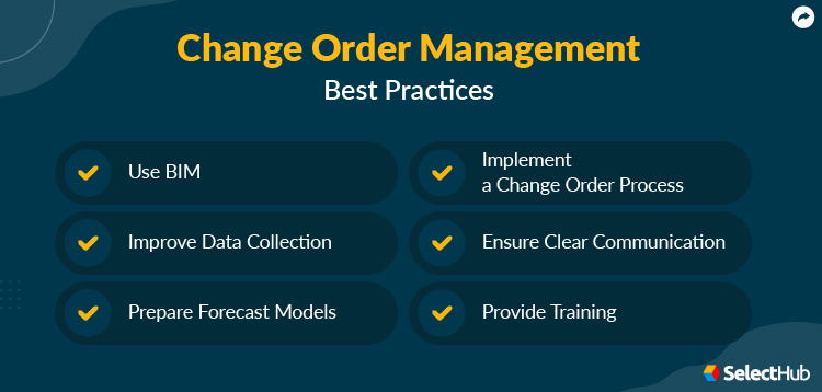 Change Order Management Best Practices