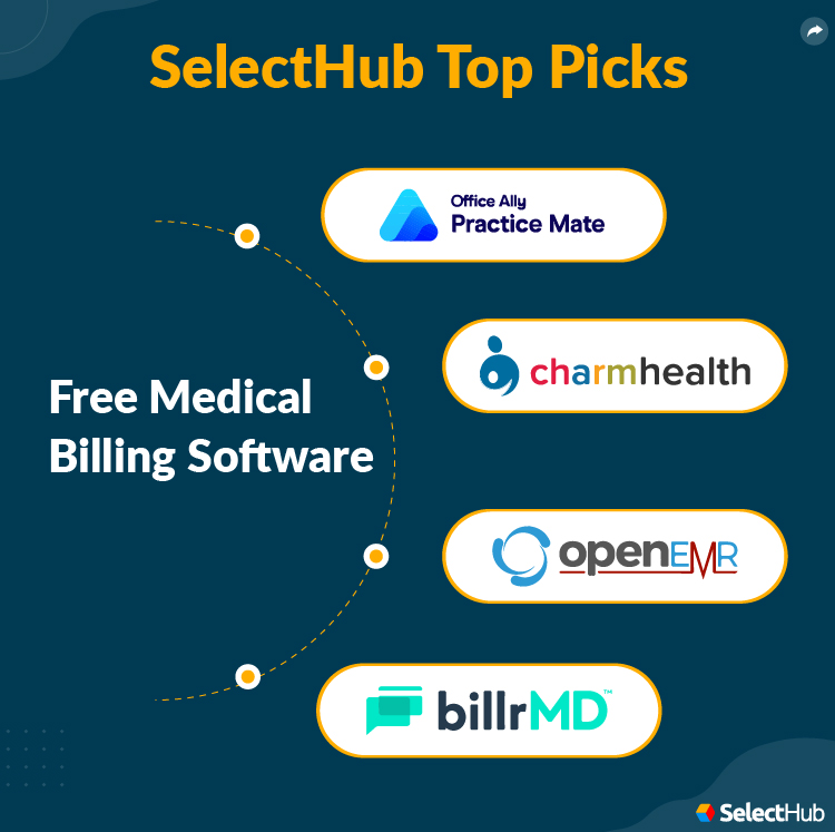 Free Medical Billing Software SelectHub Top Picks