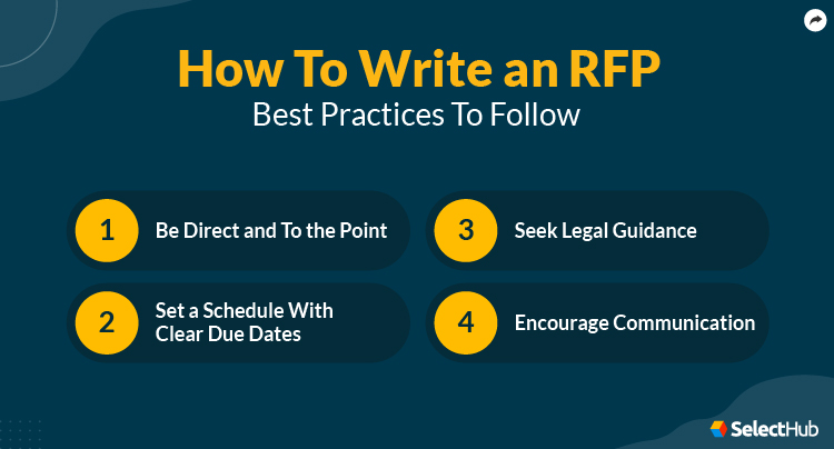 How To Write An RFP