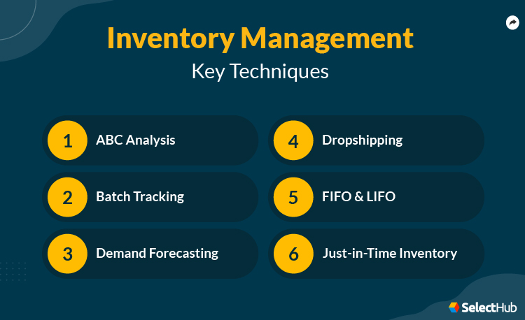 Inventory Management Key Techniques