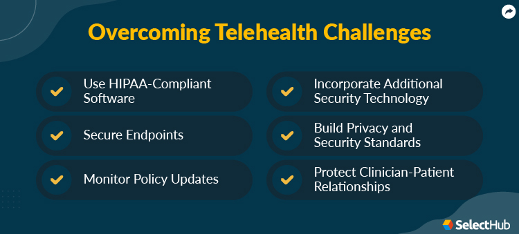 Overcoming Telehealth Challenges