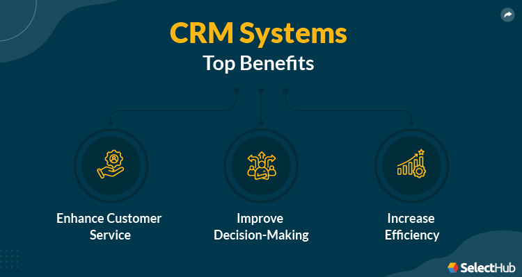 Top Benefits of CRM Systems