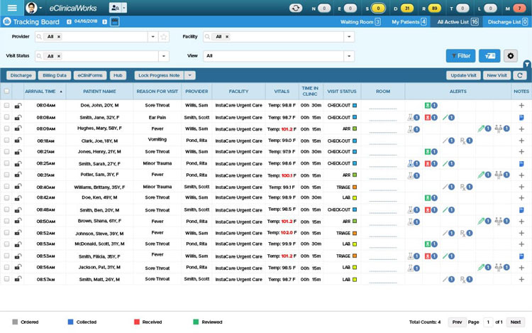 eClinicalWorks Patient Tracking Board