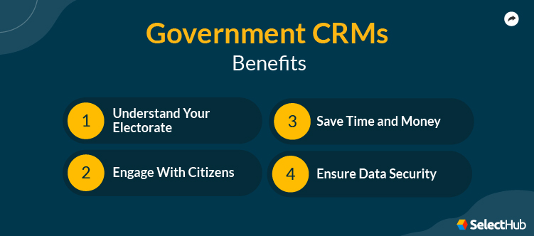 Best Government CRMs Benefits