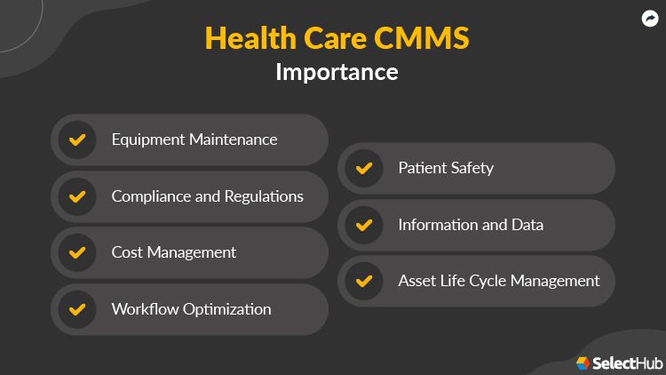 Healthcare CMMS Importance