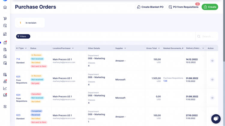 Precoro Purchase Order Management