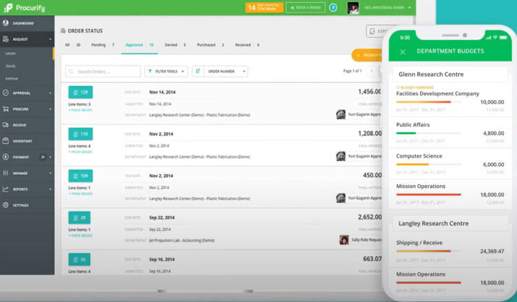 Procurity Order Status Dashboard