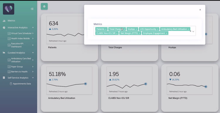 Tableau Dashboard