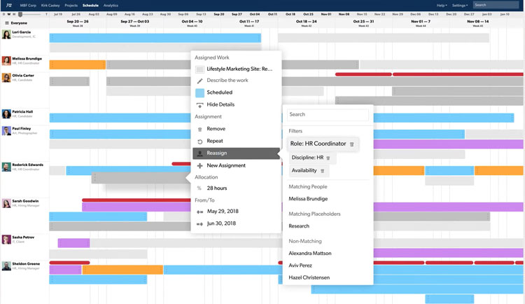 Smartsheet Employee Scheduling