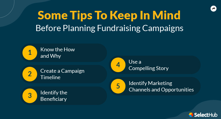 Fundraising Campaign Tips