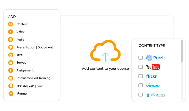 TalentLMS Learning Materials Storage Module