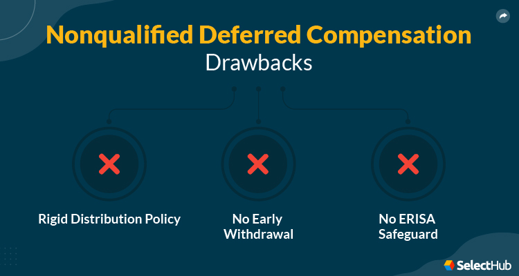 NQDC Disadvantages