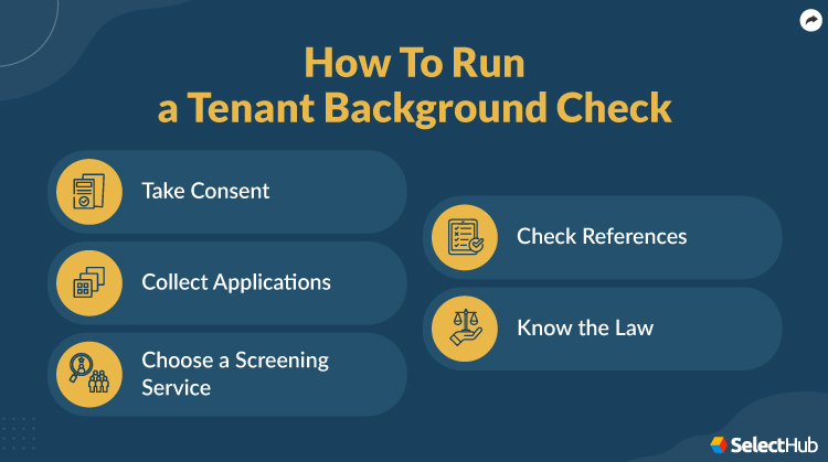 Tenant Background Check Process